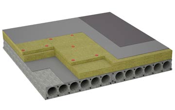 considerations of Manselfield flat roofing insulation